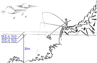 p63.GIF (6566 bytes)